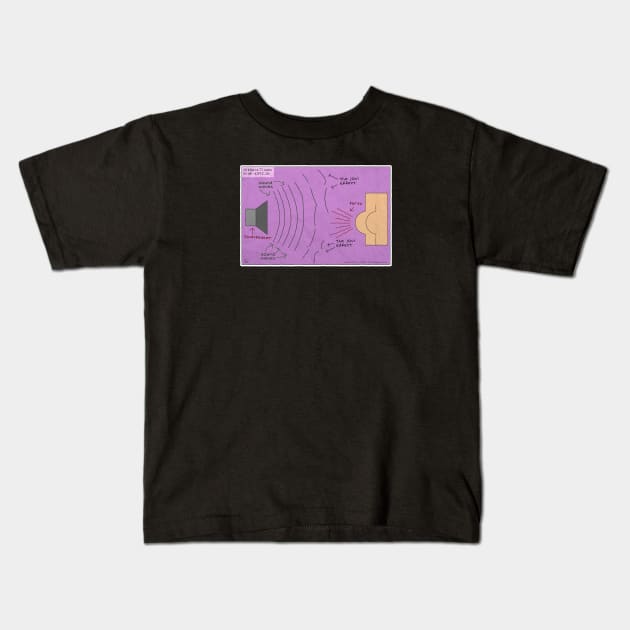 Farting in the Studio - The Jovi Effect on Soundwaves Kids T-Shirt by RyanJGillComics